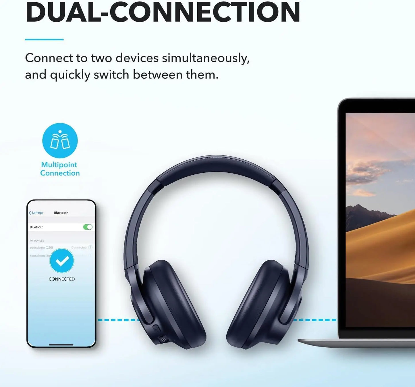 Hybrid ANC Headphones - Wireless Over-Ear BT - 40H Long ANC Playtime - Hi-Res Audio - Big Bass - Customize via an App - Transparency Mode (Refurbished)