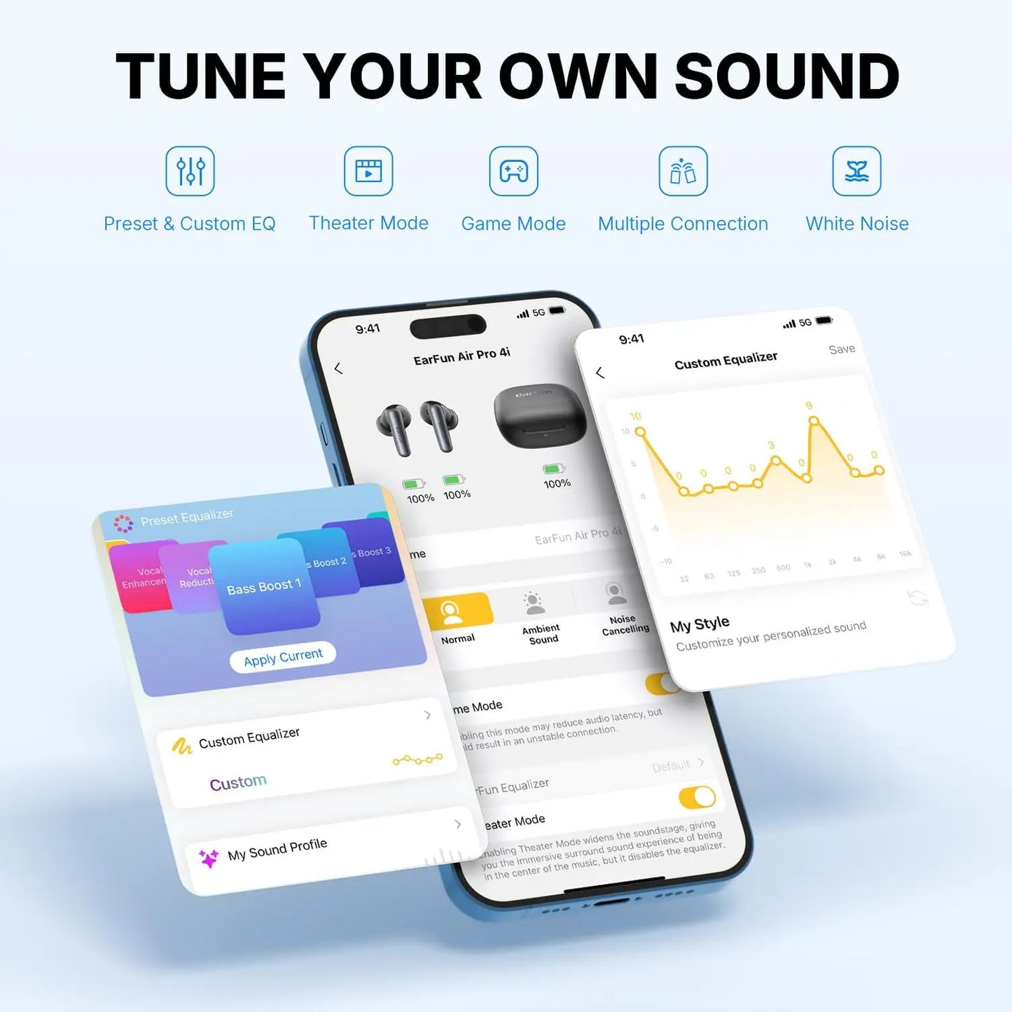 Hi-Res Noise Cancelling Earbuds with LDAC, 40H Playtime, Bluetooth 5.4, Wireless Charging