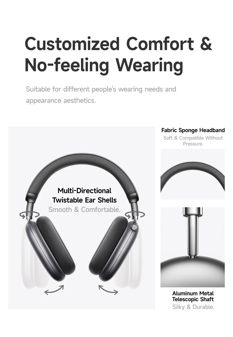 F8 Pro ANC Wireless Headphones Head Tracking 3D Spatial Audio -52dB ANC HIFI Bluetooth Headset ENC HD Mic Low-Latency APP