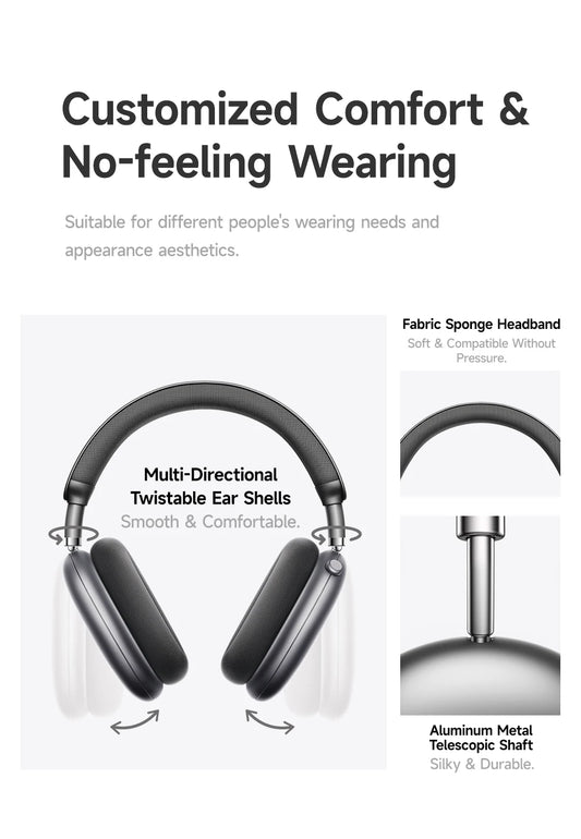 F8 Pro ANC Wireless Headphones Head Tracking 3D Spatial Audio -52dB ANC HIFI Bluetooth Headset ENC HD Mic Low-Latency APP