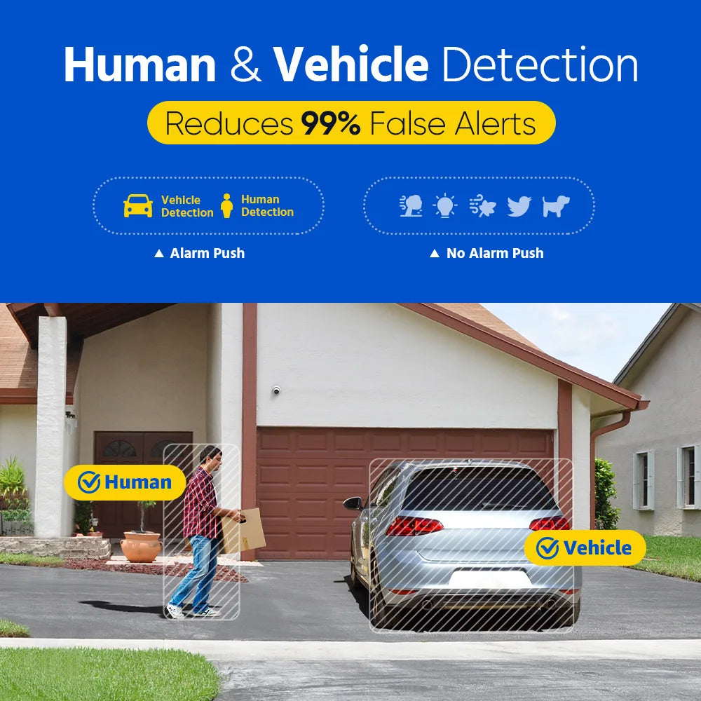 Smart Home 8MP 5MP IP Camera Outdoor Indoor 4K POE Security Cameras POE Surveillance Cameras TF Card Support With Audio in