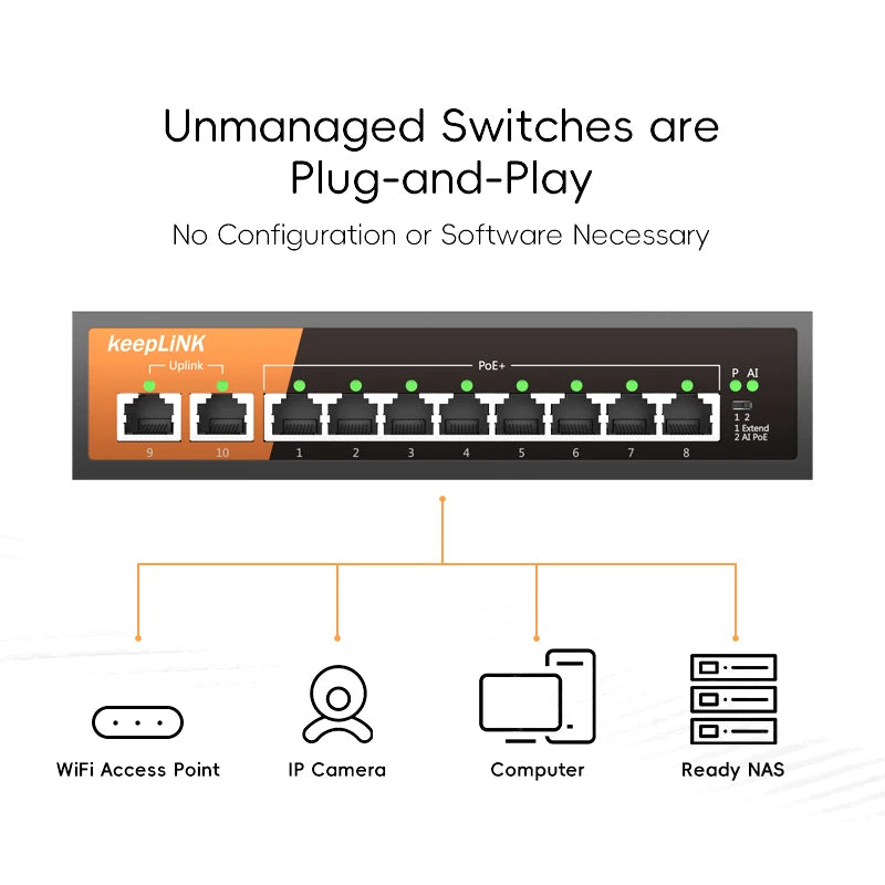 KeepLiNK 10-Port Gigabit Ethernet Switch with 8-PoE Ports and 2-RJ45 Copper Uplink Plug and Play