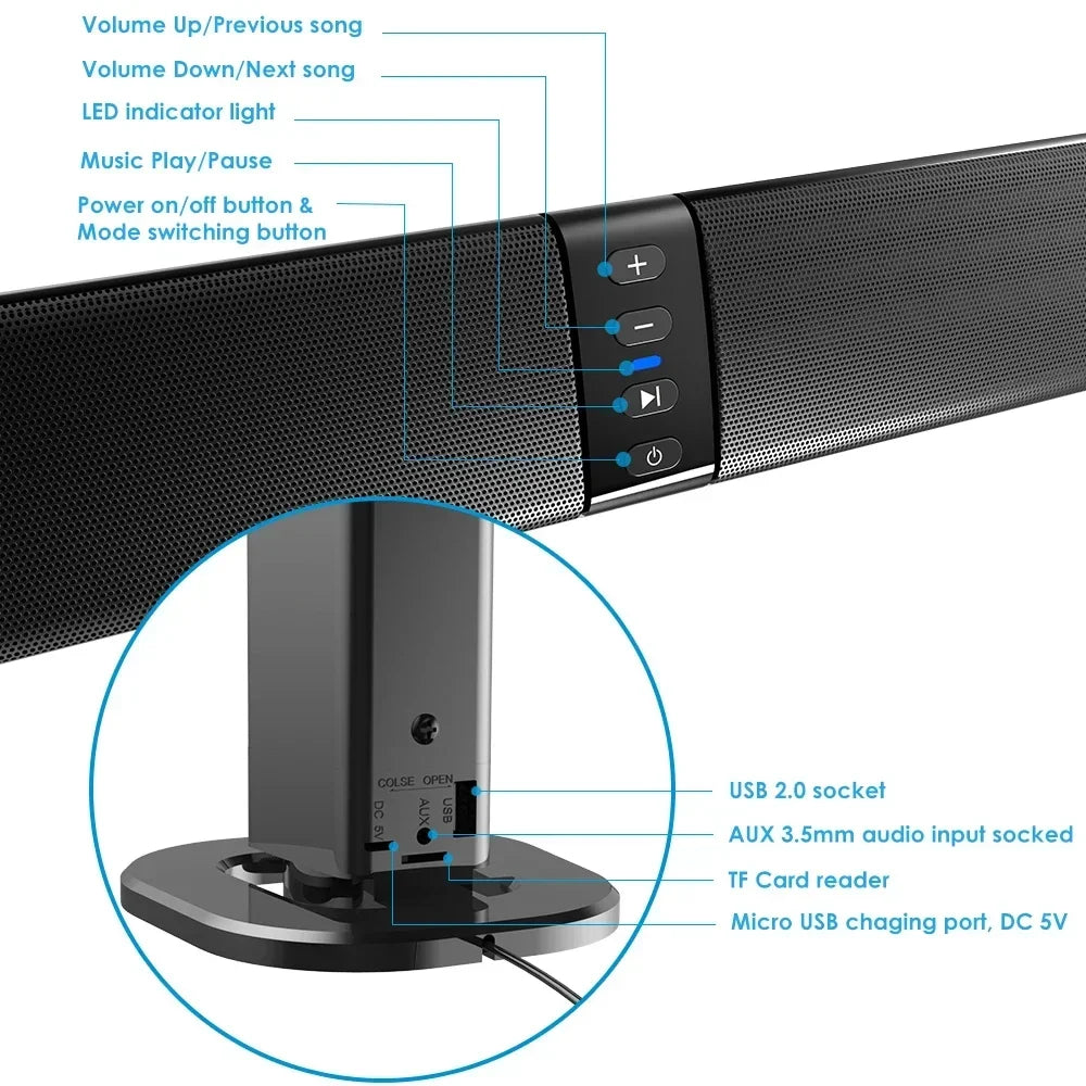 Soundage 20W Wireless Bluetooth Speaker Stereo Home Theater System Detachable Combo Sound Bar Subwoofer Speaker for TV/PC