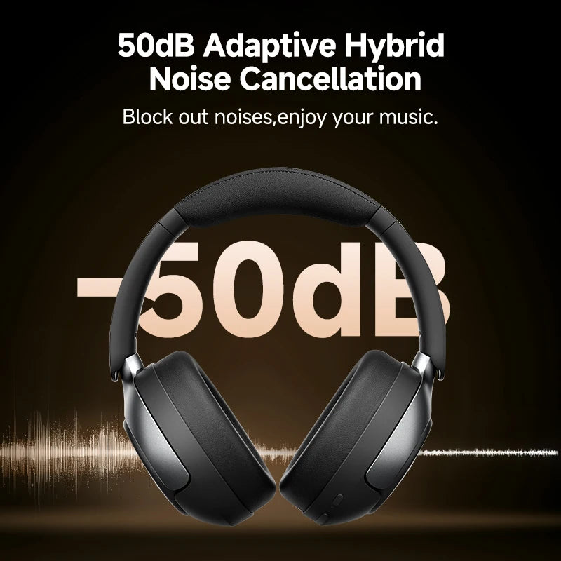 PRO ANC Bluetooth Headphones Adaptive ANC Headset 50dB Active Noise Cancelling LDAC Hi-Res Wireless Earphone 55H Playtime