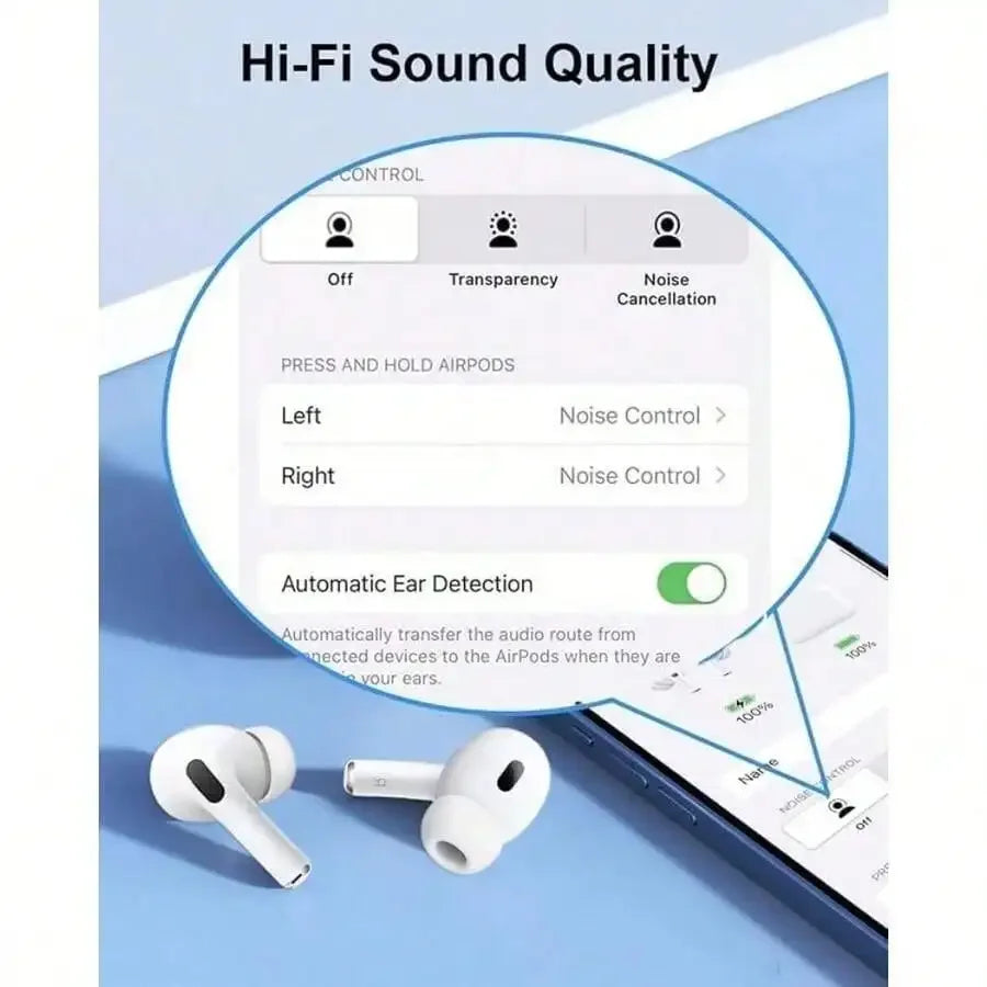 Wireless Earbuds Pro(2nd Generation),5.3 In Ear Headphones With Noise Cancelling Mic,40H Playtime,3D HiFi Stereo,IPX7 Waterproof Control,Auto-Pairing/Android