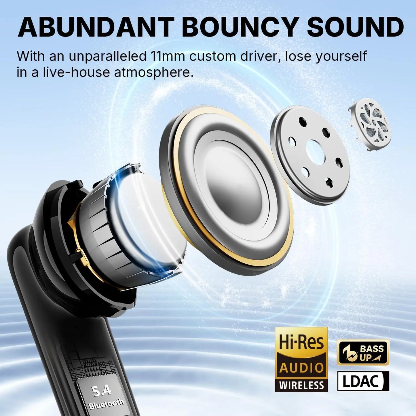 Hi-Res Noise Cancelling Earbuds with LDAC, 40H Playtime, Bluetooth 5.4, Wireless Charging