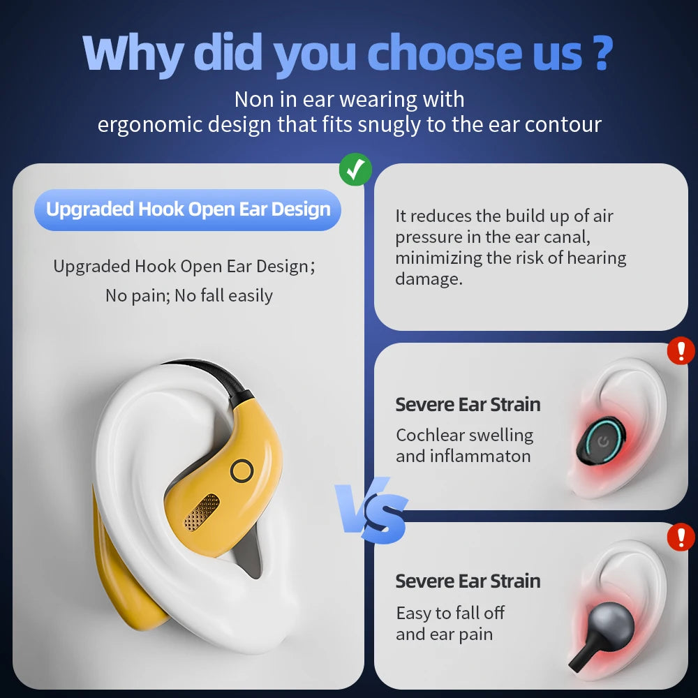 Sports TWS Bluetooth 5.4 Earphones with Mic Wireless Headphones  Noise Canceling Earbuds In-Ear Waterproof Headsets