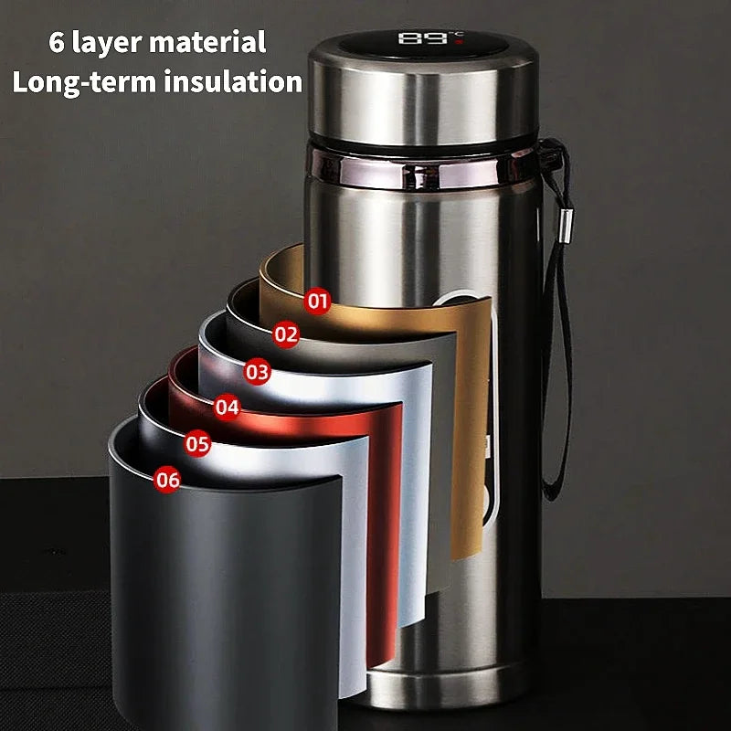 Stainless Steel Thermos Bottle LED Temperature Display 500ML- 1L Sus304 Vacuum Flask Portable Cup  2026 New